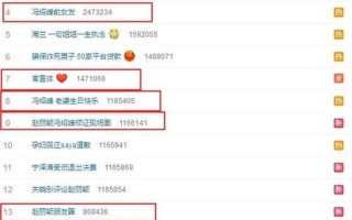 官宣是什么意思文案—揭秘官宣内涵：从 *** 热词到官方宣告