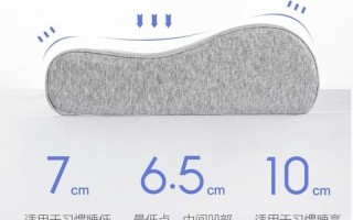 枕头高怎么样能让变低_枕头高C不断，夜夜笙歌乐无眠