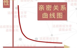 理性与感性的关系(理性与感性的交锋：逻辑与 *** 的博弈)