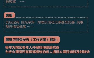 抑郁症在线评估：免费且保密，了解您的心理健康状况