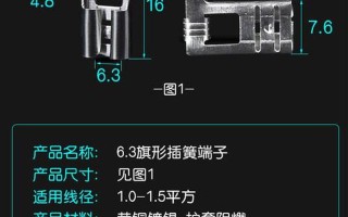 怎么插才是对的_洞悉插拔要诀，诠释正确姿势