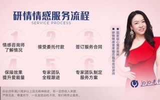 情感咨询在线专家免费_探索心扉，无偿倾诉：情感咨询在线伴侣