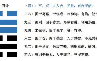 从后进和从前进的区别(后进之困于形，前进之困于心)