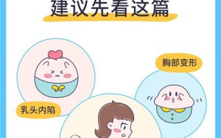 女生坐上感觉疼是否因尺寸大小？