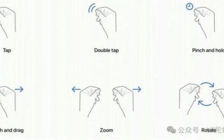 你是左眼睛—左眸的叙述：世界在单眼的注视下