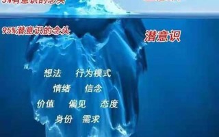 潜意识深处的探索：弗洛伊德精神分析旅程