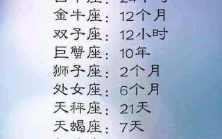 我恨双鱼座—双鱼座，我的眼中钉、肉中刺