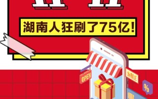 双十一狂欢背后的文化与商业意义