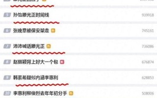 女孩子尺度达标的秘密数字，你猜到了吗？