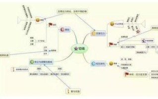木桶原理又称_因材施教，方成木桶之坚