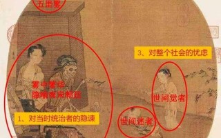 横着亲直着亲是什么意思(横直之亲，风俗演变的隐喻)