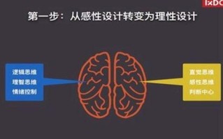理性和感性的区别？各有什么优缺点？_理与情：理性之光，感性之潮