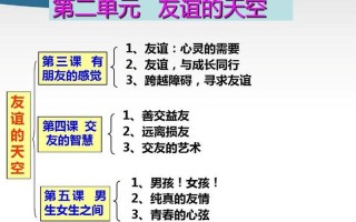 友情的界限_友谊疆域：界定的艺术，维系的智慧