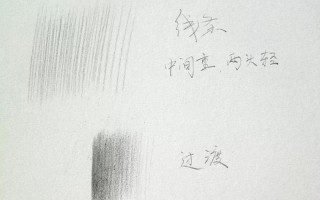对象都是怎么要你的过程—物件索求之技法：层层渗透，步步紧逼