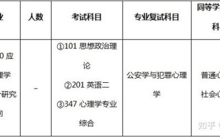 犯罪心理学案例分析题及答案(罪案谜踪：犯罪心理学家探案录)