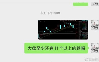 揭秘：如何准确判断是否触底到位