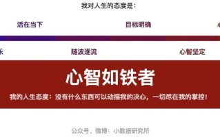 什么叫延迟满足举例说明(延迟满足，成就非凡人生)