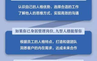 九型人格之光：洞悉自我，解锁潜能
