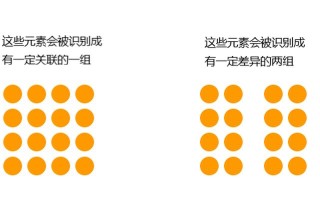 举例说明知觉的特性_感知的多元面貌：举例探寻