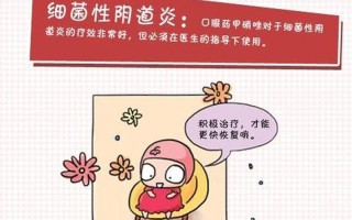 普通阴炎可以自愈吗_普通阴炎能否自我康复：揭秘自愈的可能性