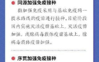 新冠疫苗加强针须知：接种后注意事项