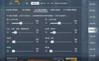 怎么提高自己的敏感度—解锁隐藏的感官：提升你的敏感度