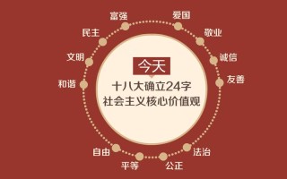 什么是正确的价值观和道德观_什么是值得我们珍惜的价值信念