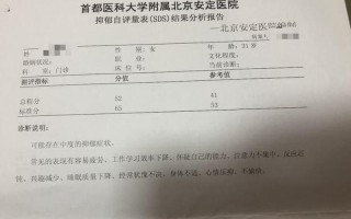 医院专用版抑郁测试青少年—揭开忧郁迷雾：医院专用版抑郁测试