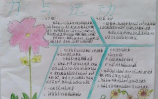 女性双人运动承受力大揭秘