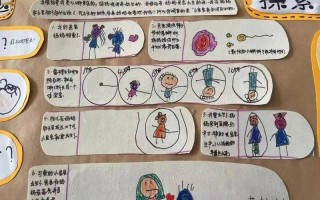 意识之舞：探索心灵的奥秘
