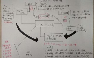 只交不泄的 *** _高效吸取他人智慧，永葆知识宝库