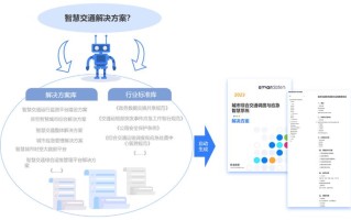 没有工具如何将自己玩到gc(无工具颠覆自我，直达GC)