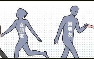男女性别之外：纯友谊的真实性探寻