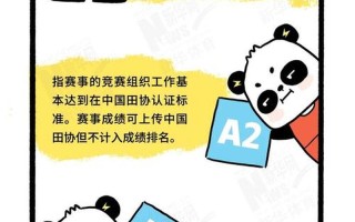 abc是什么意思—ABC解锁职场密码，赋能职业生涯