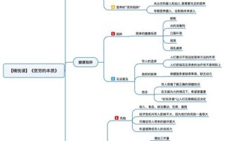先入为主是什么—潜意识偏见：先入为主的思维陷阱
