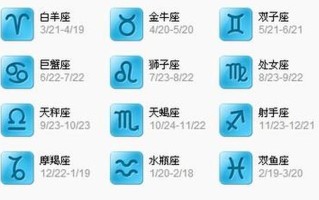 星座的太阳历与太阴历之辨