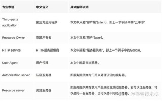 交P解析：深入浅出的专业解读