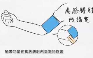 两指夹松检测法：精准判断合适松紧