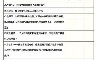 如何确定自己的性取向—揭开性取向的真面目：定义、含义与影响