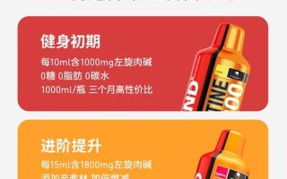 左旋有用吗(左旋维生素C：有用还是噱头？揭秘其功效与争议)