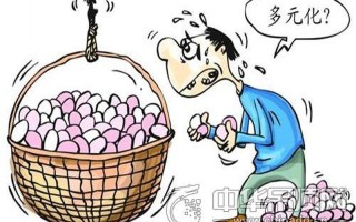 内卷：苦海无涯，竞争有顶