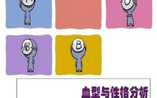 A型血人性格解析：沉稳谨慎，追求完美
