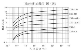 为什么抽的越快叫的声音越大_抽速与音量之谜：为何抽吸越快声音越大？