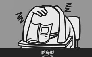 上课犯困怎么能快速清醒(上课提神妙招，掐一处，神采飞扬)