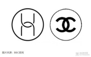 双c是什么意思(揭秘双C：神秘代码背后的含义)