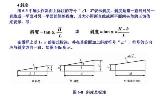 前面与后面之间的夹角是_书写人生的前进与回望