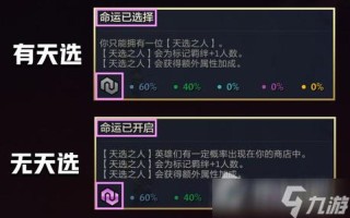 天选之人是什么意思(天选之子的宿命与荣耀：意义揭秘)