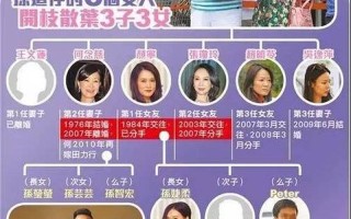 两个女儿齐心协力，为老公出轨讨回公道