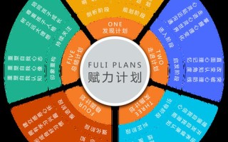 修正主义：对其本质、影响与挑战的重新审视