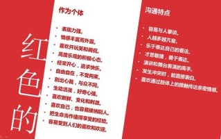 乐嘉色彩学揭秘：探寻性格色彩的奥秘，点亮你的社交之路